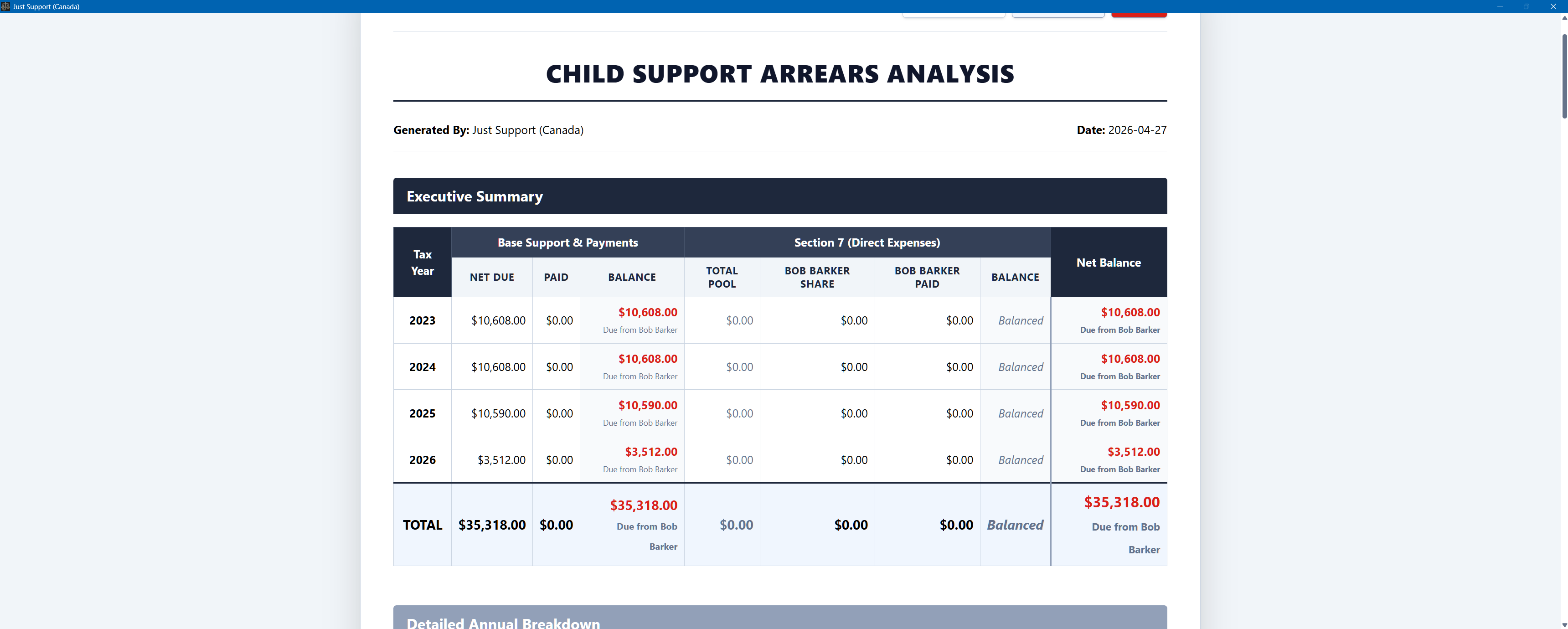 Just Support child support arrears analysis with annual balances and executive summary